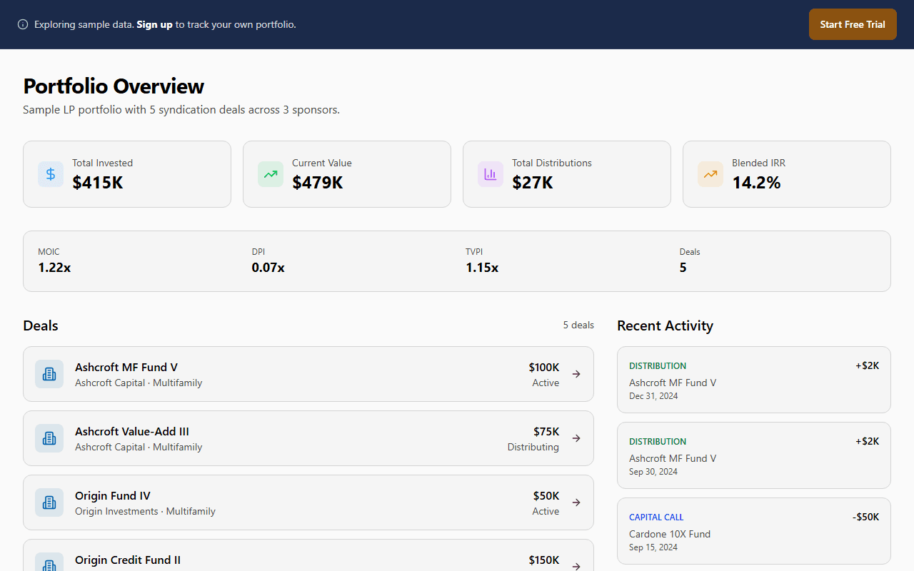 SyndTrack dashboard showing portfolio KPIs, active deals, recent activity, and documents